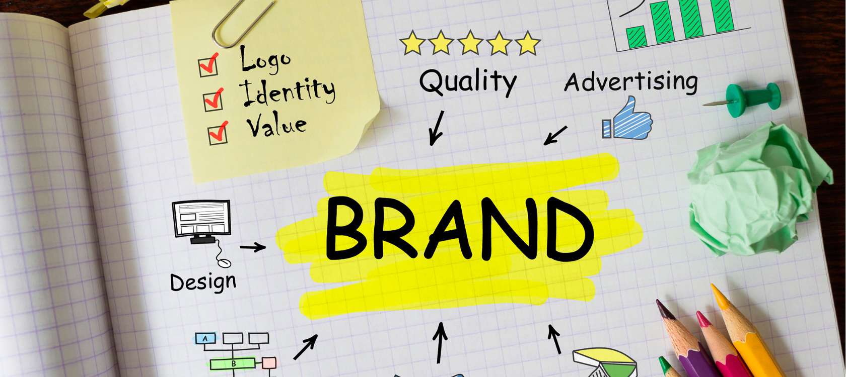 Branding Case Study The Brand Story of IKEA » Jones Lane Branding Agency